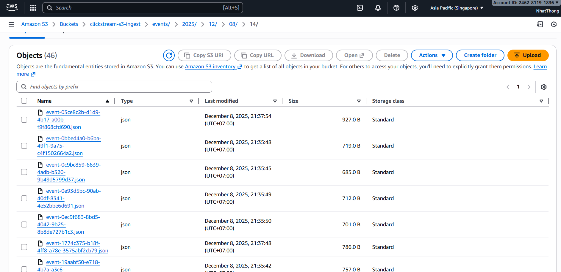 S3 RAW bucket events