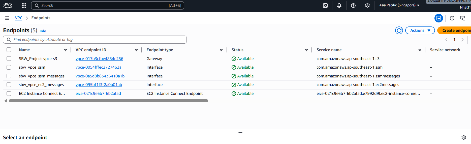 VPC Endpoint for S3 & SSM